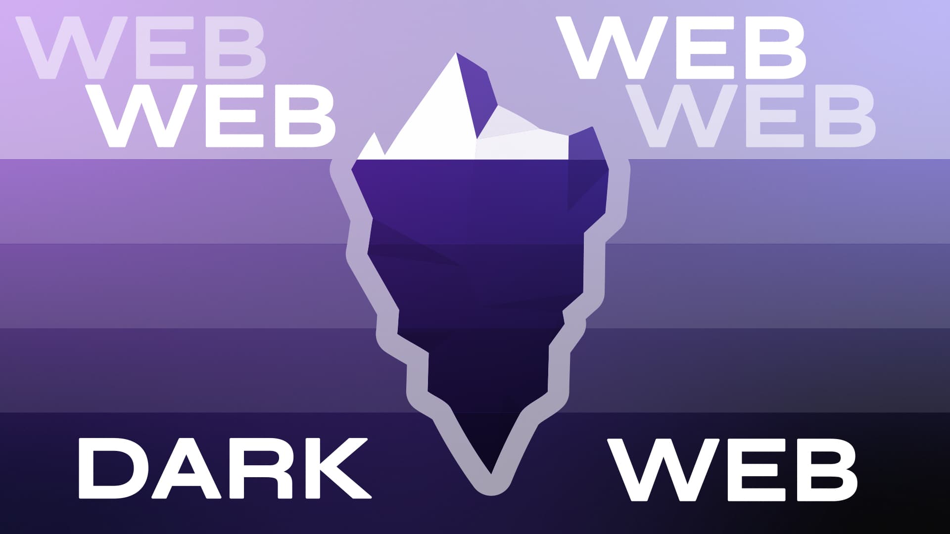 Dark and deep web monitoring illustration
